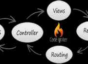 Hire experienced Codeigniter developers in $12